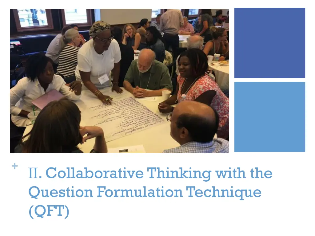 collaborative thinking with the question