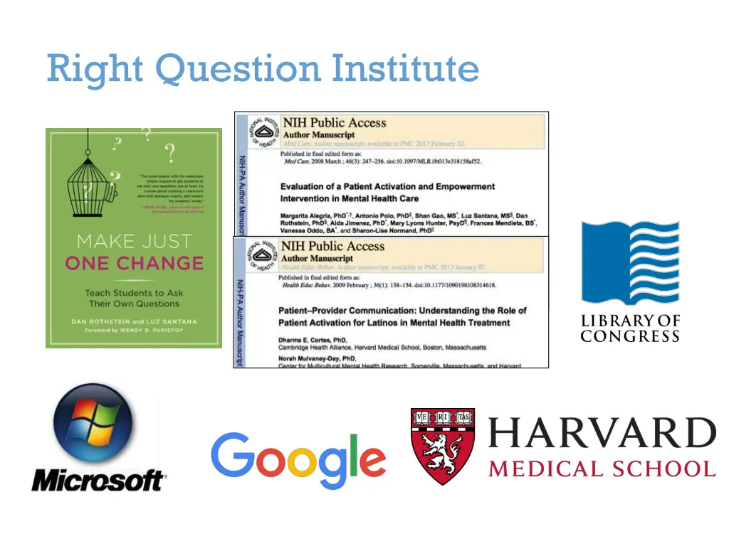 right question institute