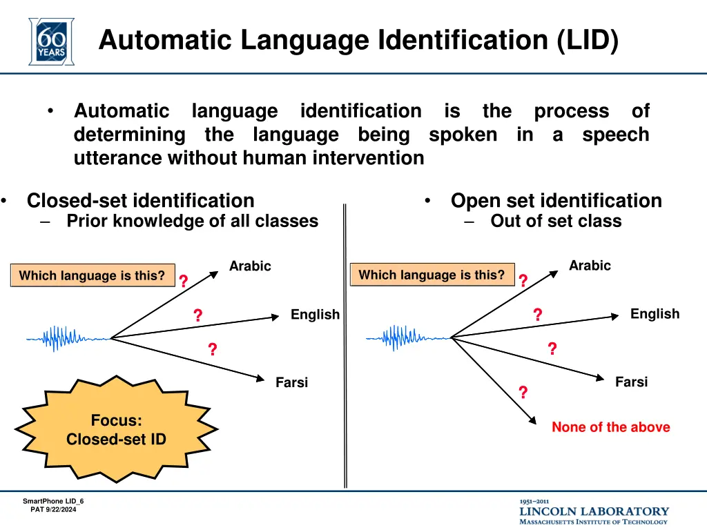 automatic language identification lid