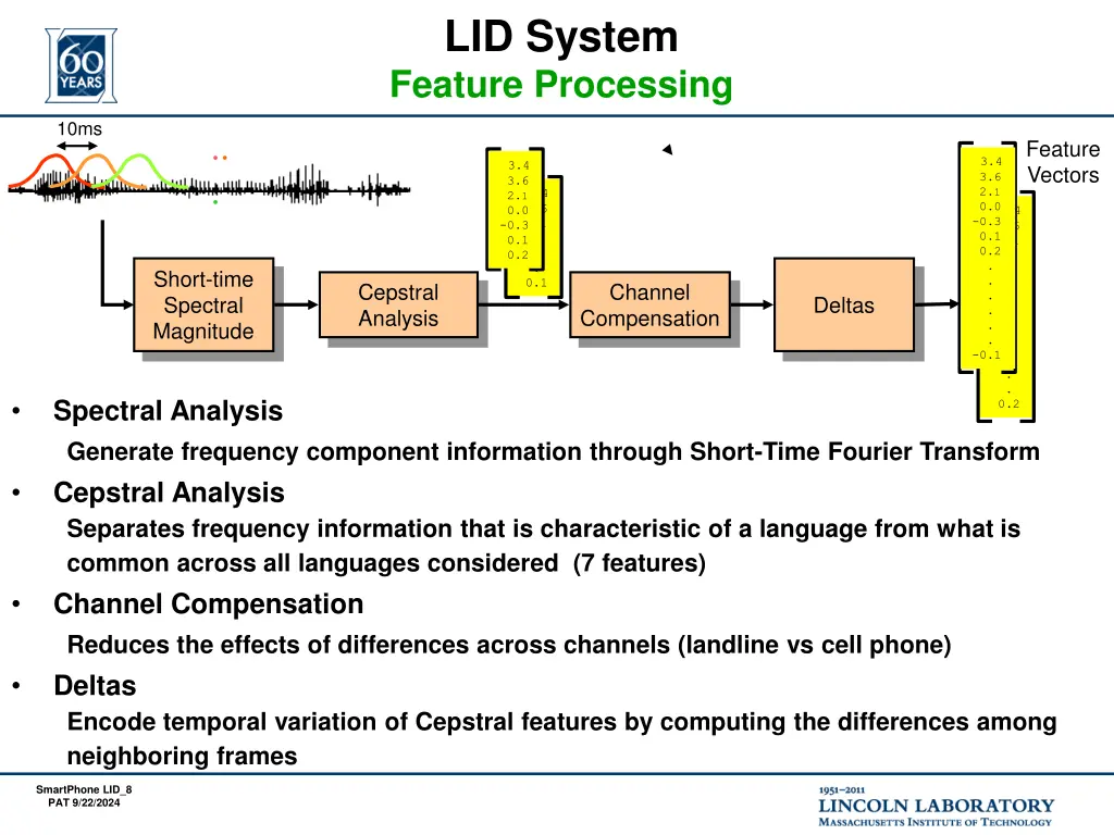 lid system feature processing