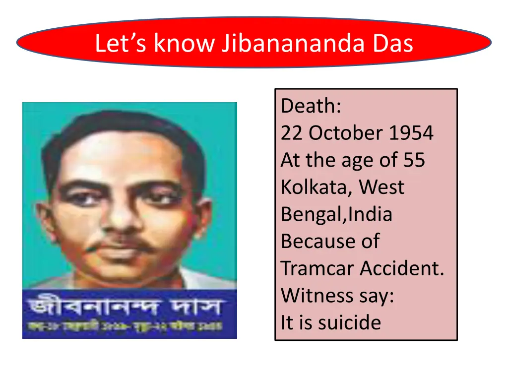 let s know jibanananda das 1