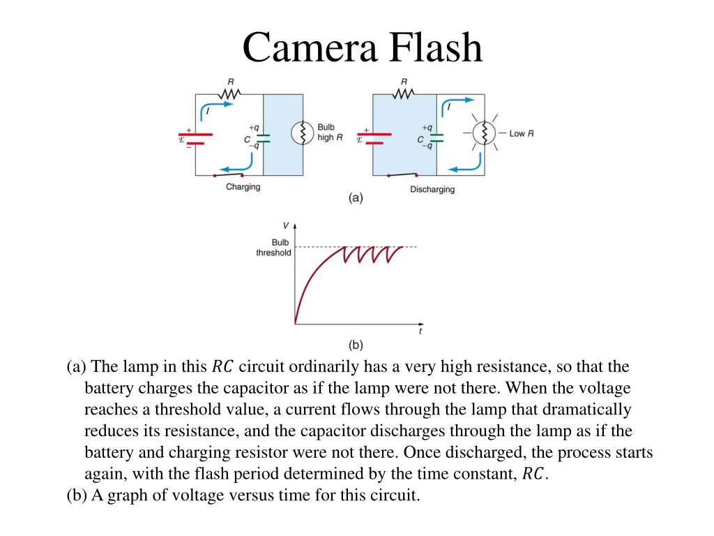 camera flash