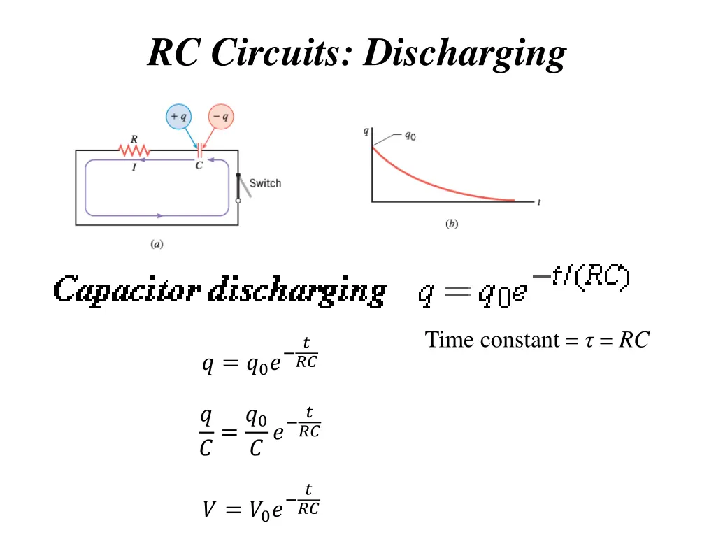 rc circuits discharging