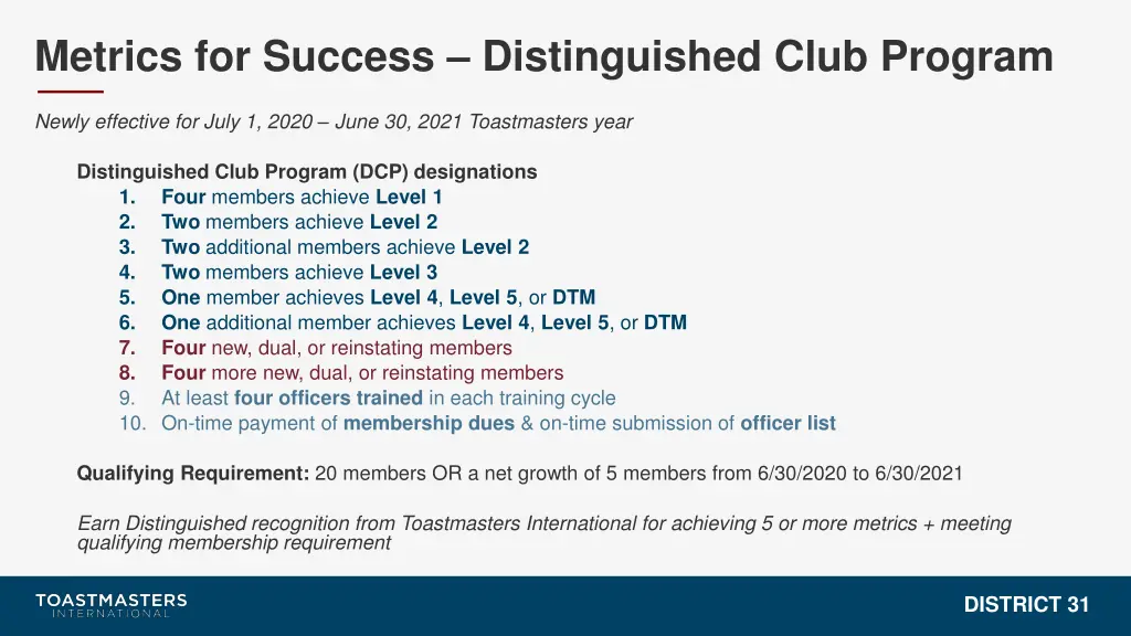 metrics for success distinguished club program