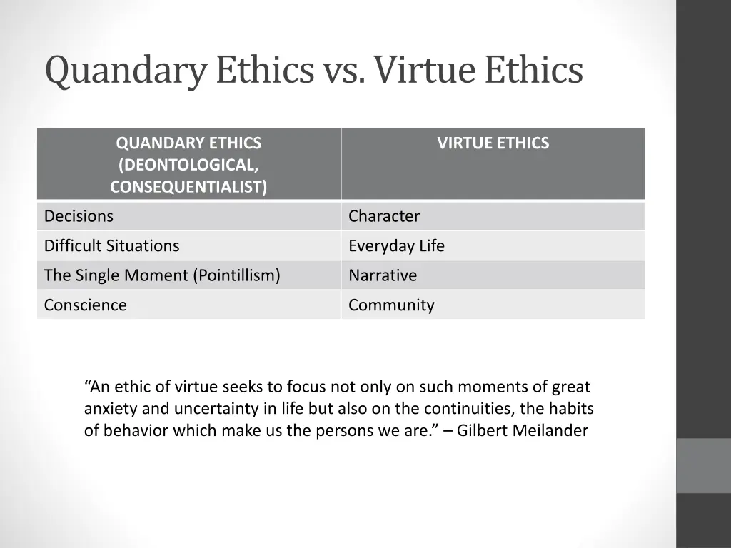 quandary ethics vs virtue ethics