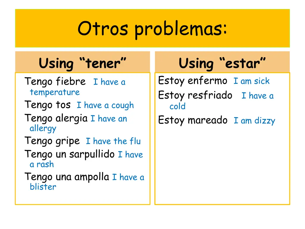 otros problemas