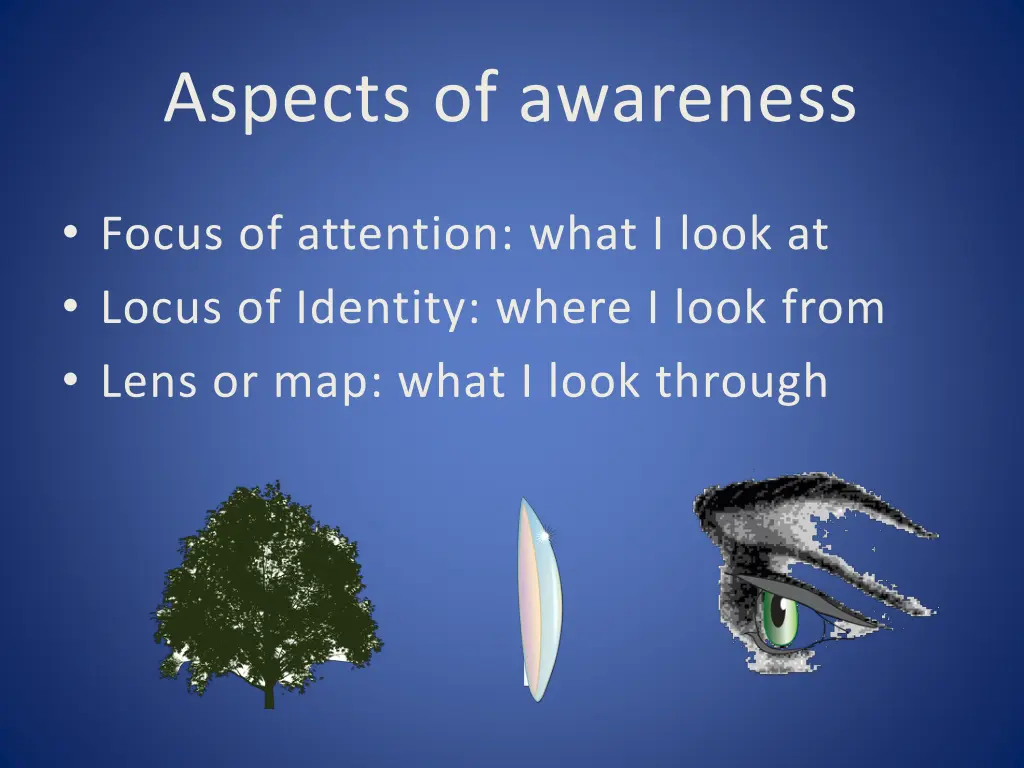 aspects of awareness