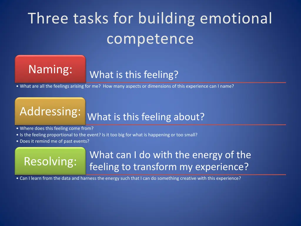 three tasks for building emotional competence