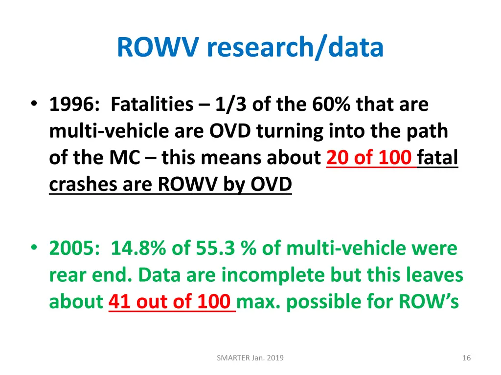 rowv research data