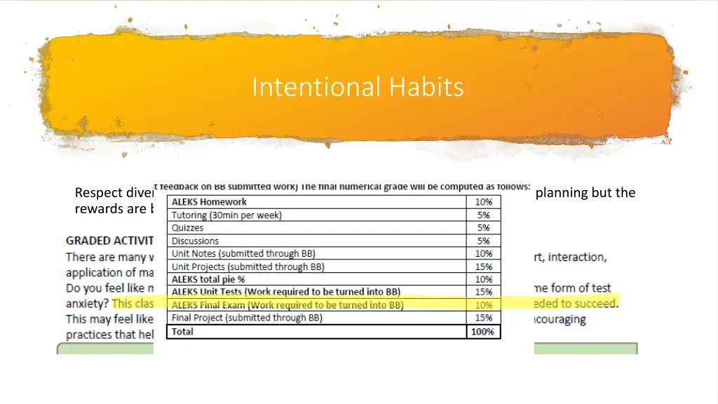 intentional habits 4