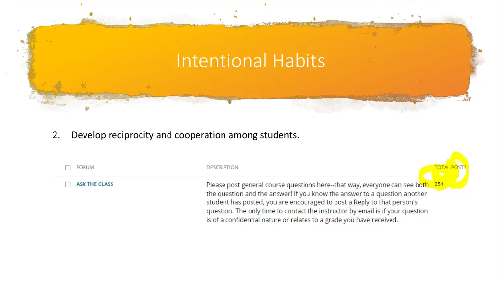 intentional habits