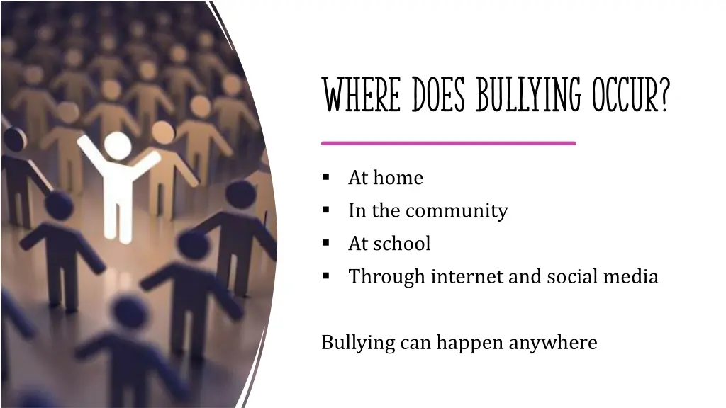 where does bullying occur