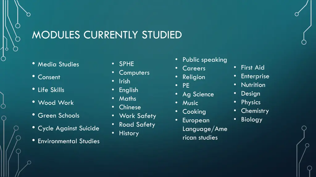 modules currently studied