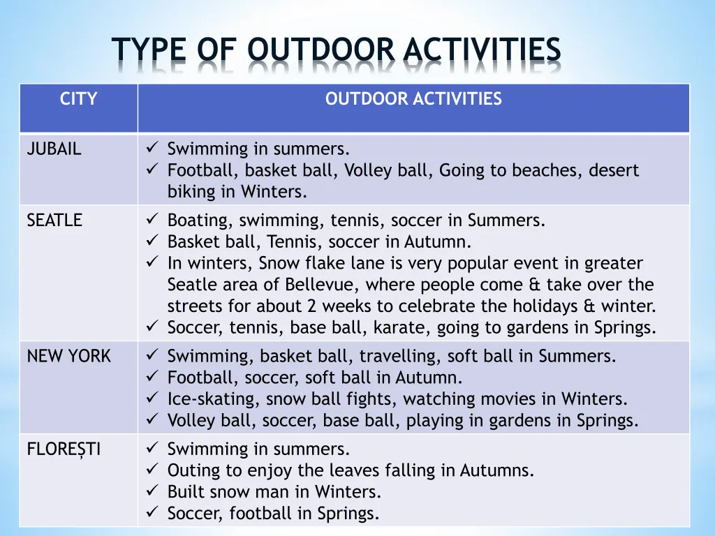 type of outdoor activities