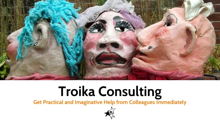 troika consulting get practical and imaginative