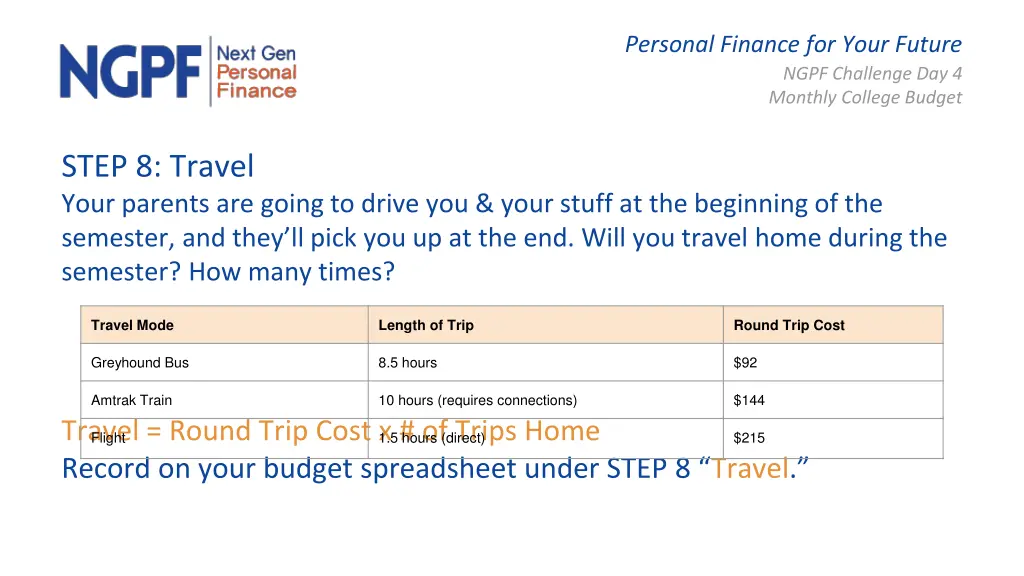 personal finance for your future ngpf challenge 10