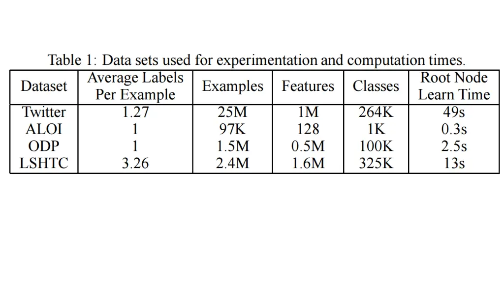 slide39