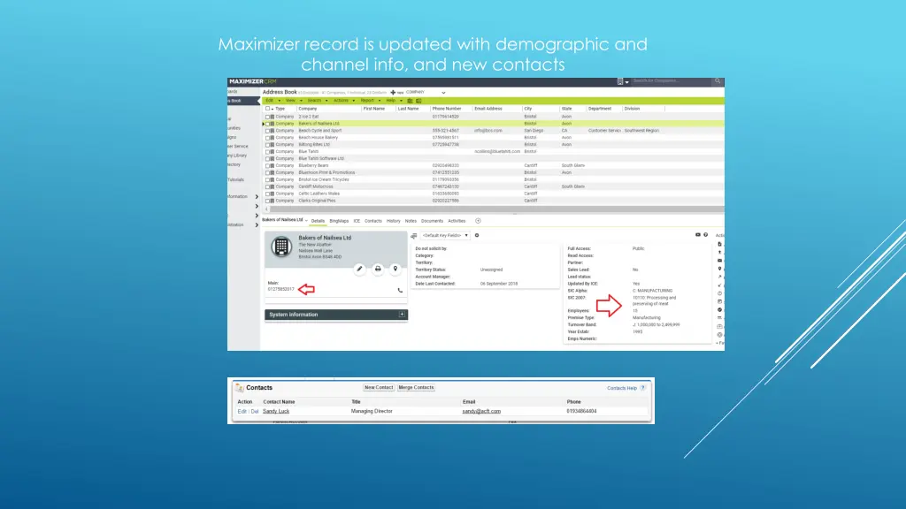 maximizer record is updated with demographic