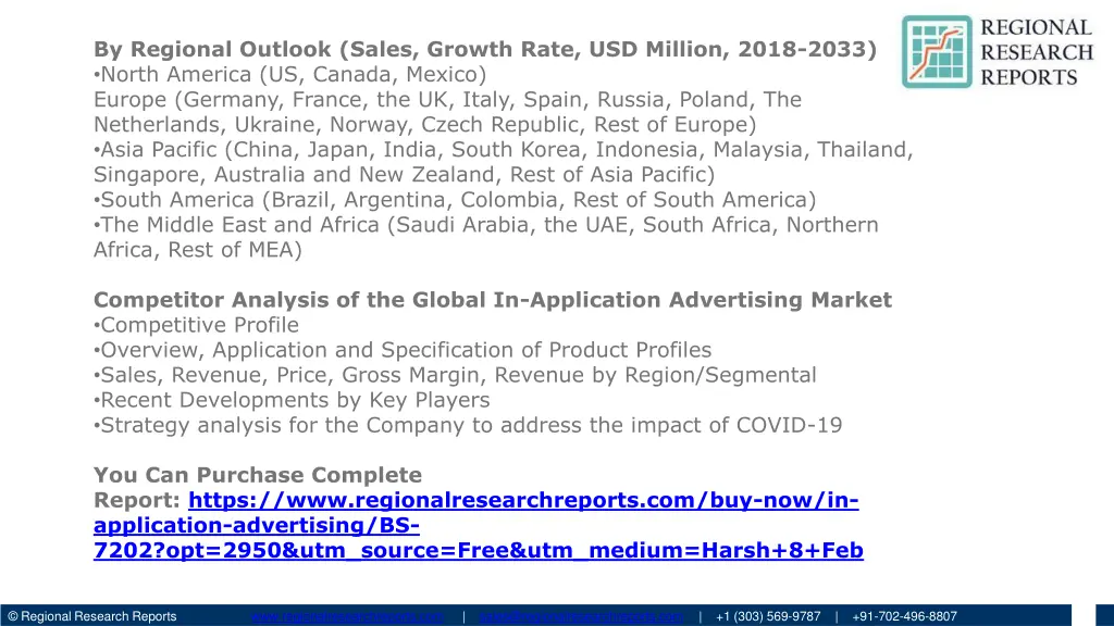 by regional outlook sales growth rate usd million