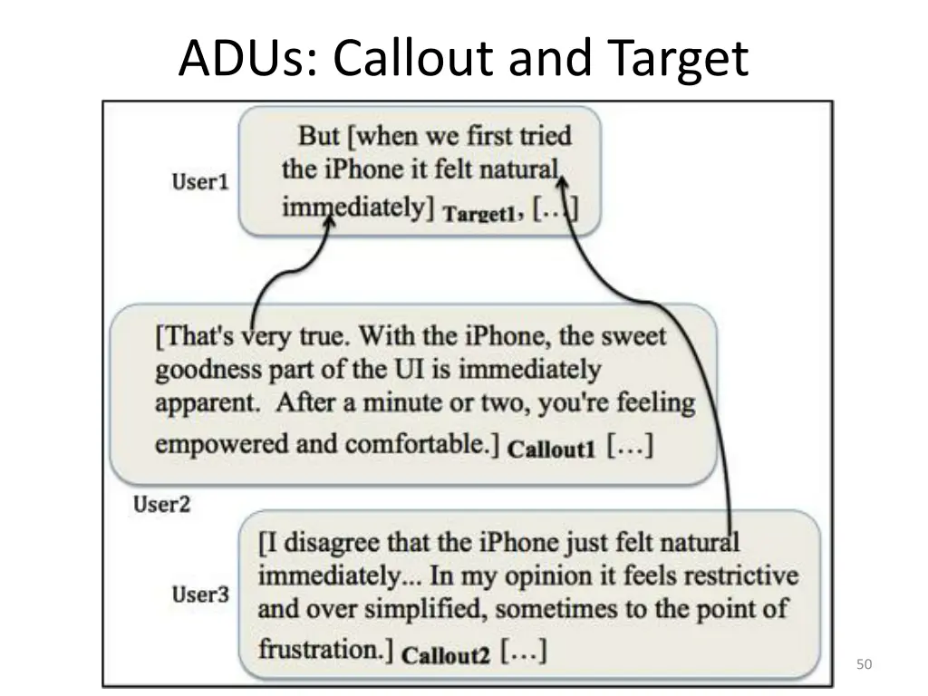 adus callout and target 1