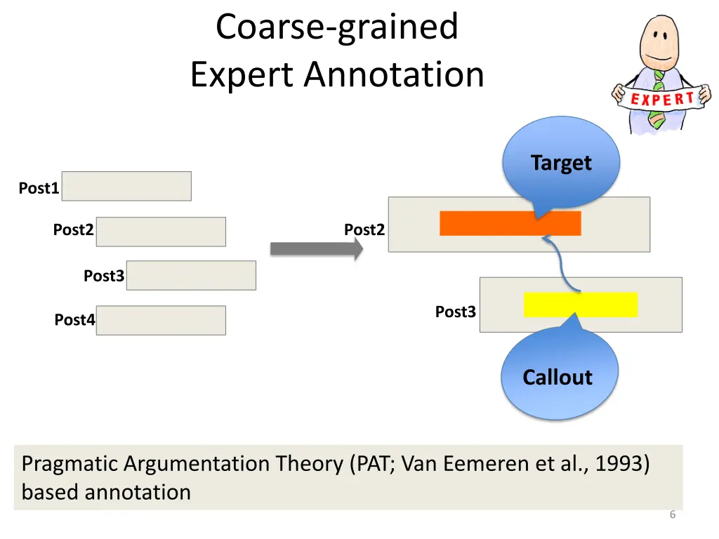 coarse grained expert annotation