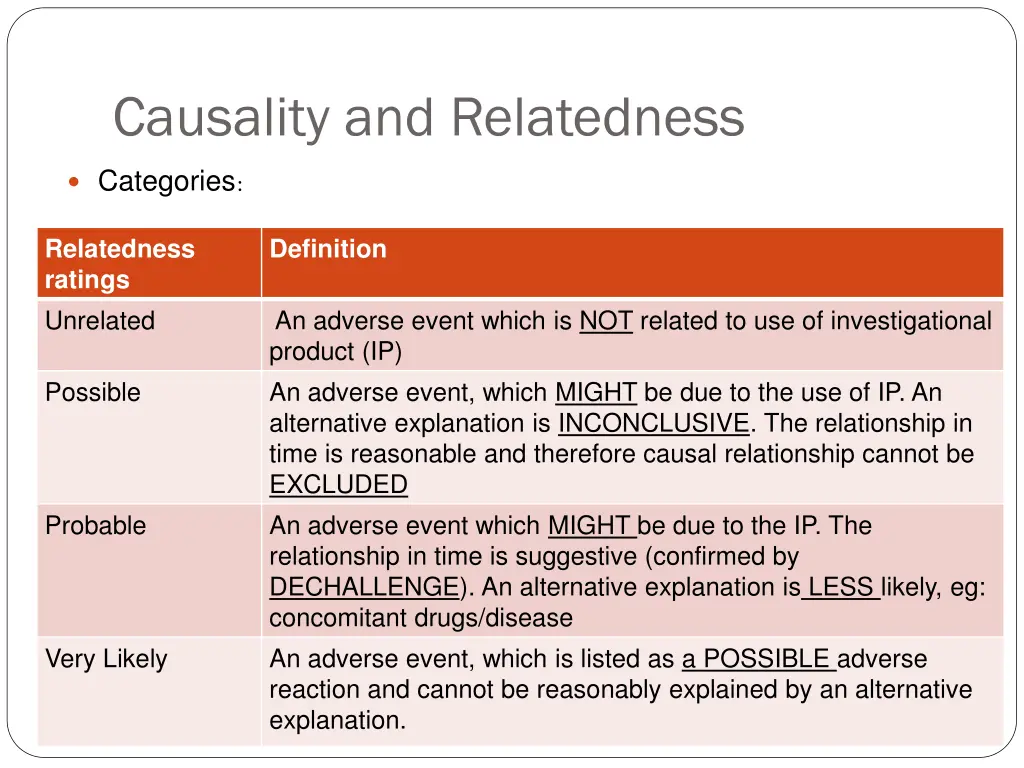 causality and relatedness