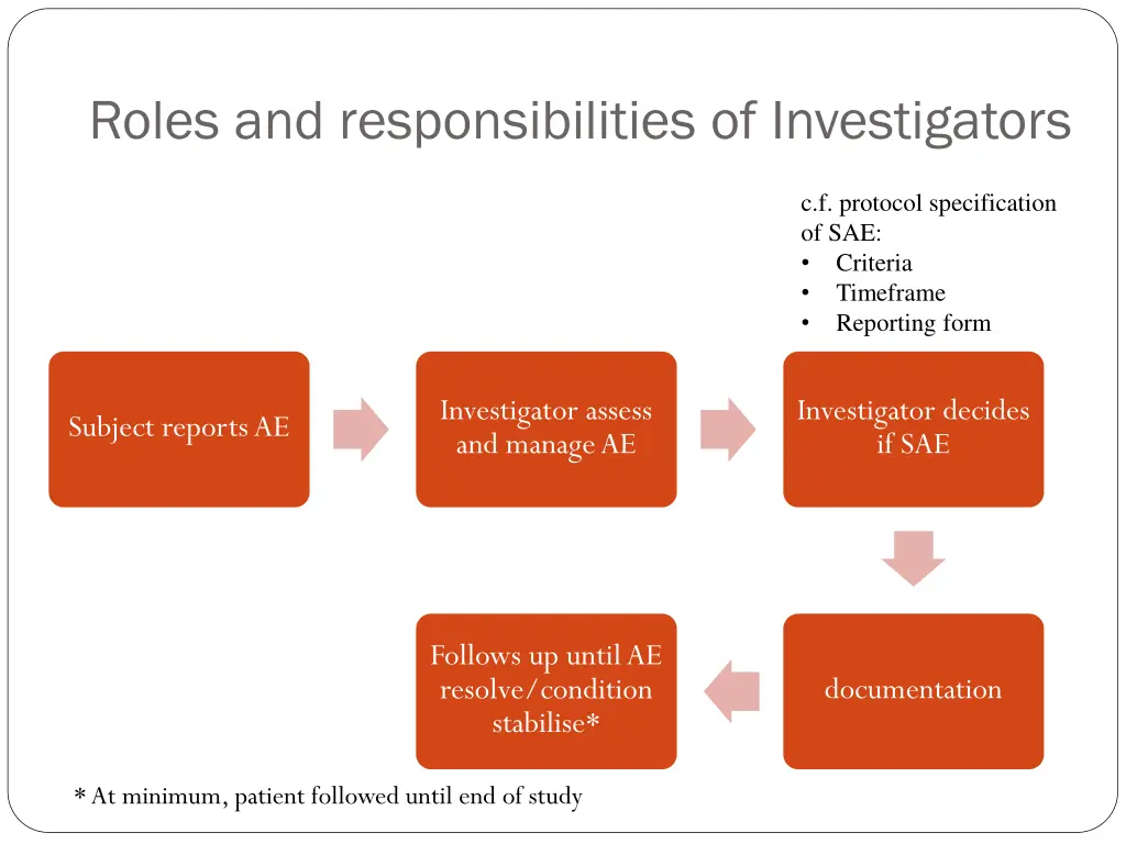 roles and responsibilities of investigators