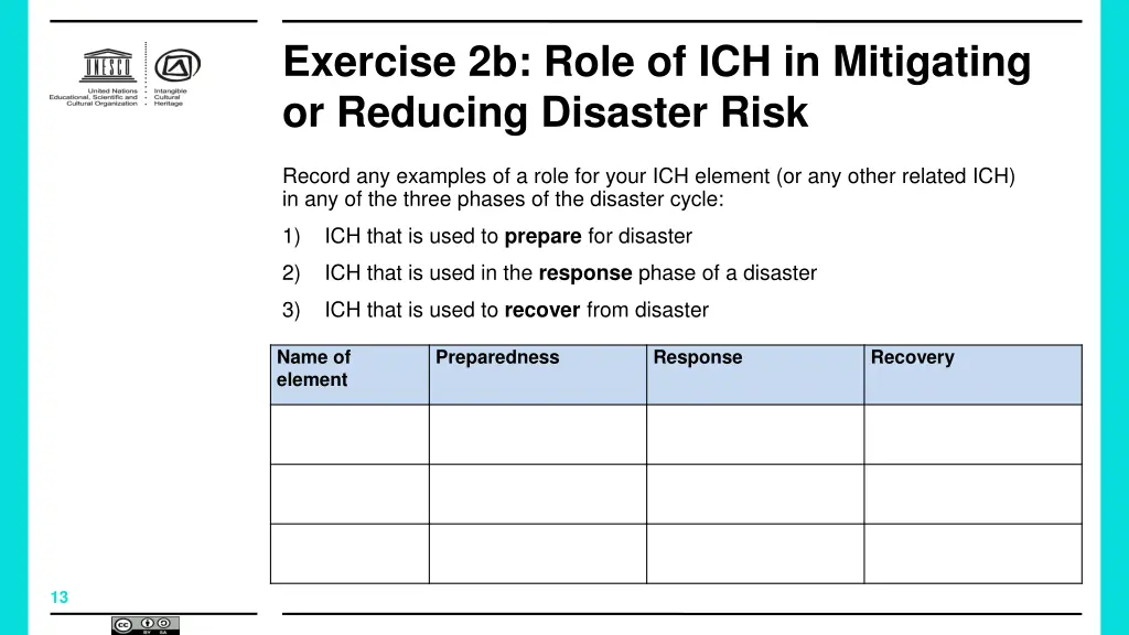 exercise 2b role of ich in mitigating or reducing