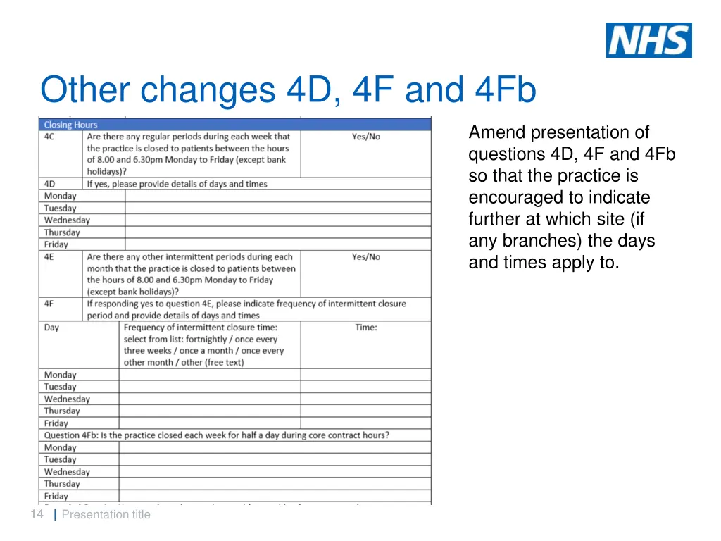 other changes 4d 4f and 4fb