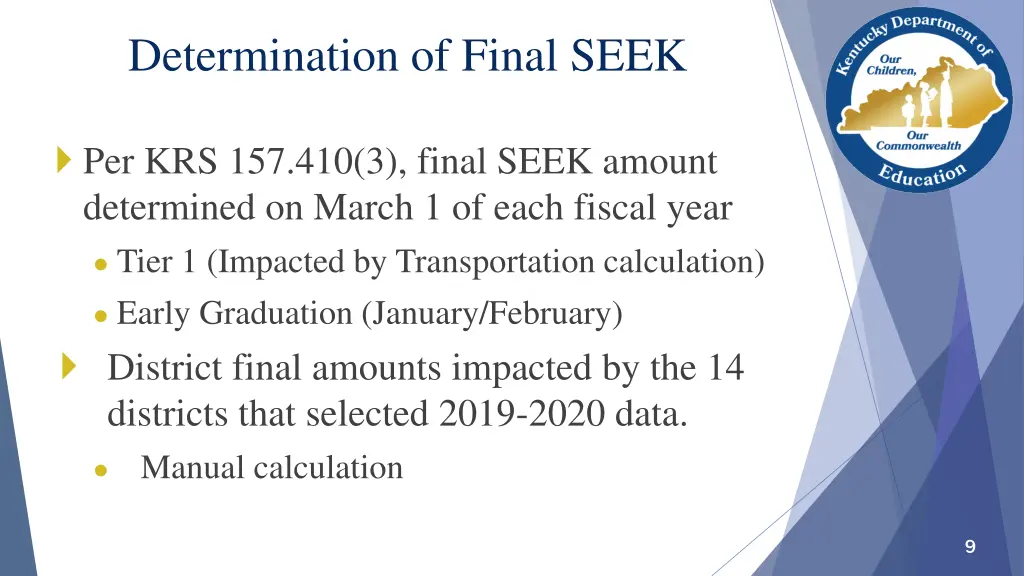 determination of final seek