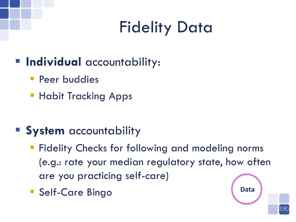 fidelity data