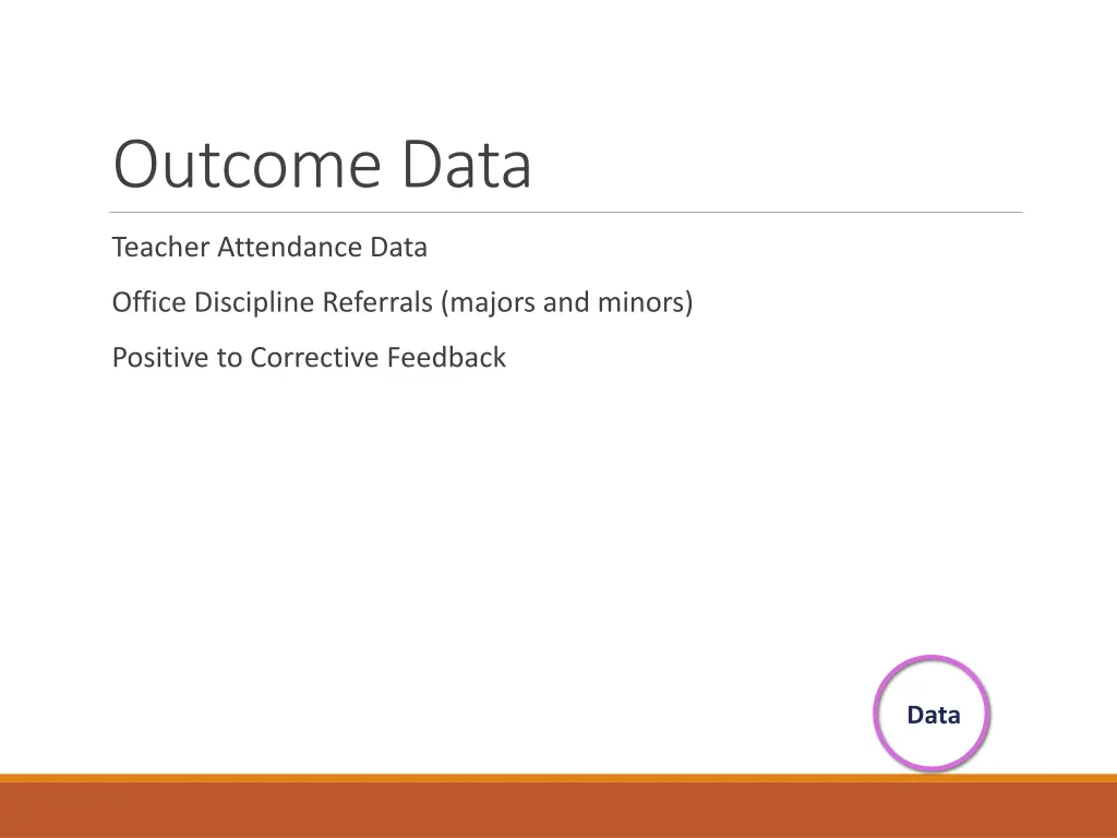 outcome data 1