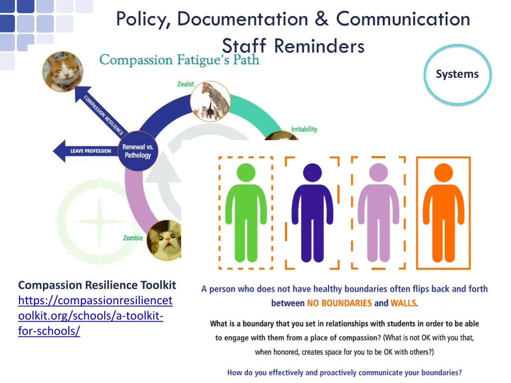 policy documentation communication staff reminders