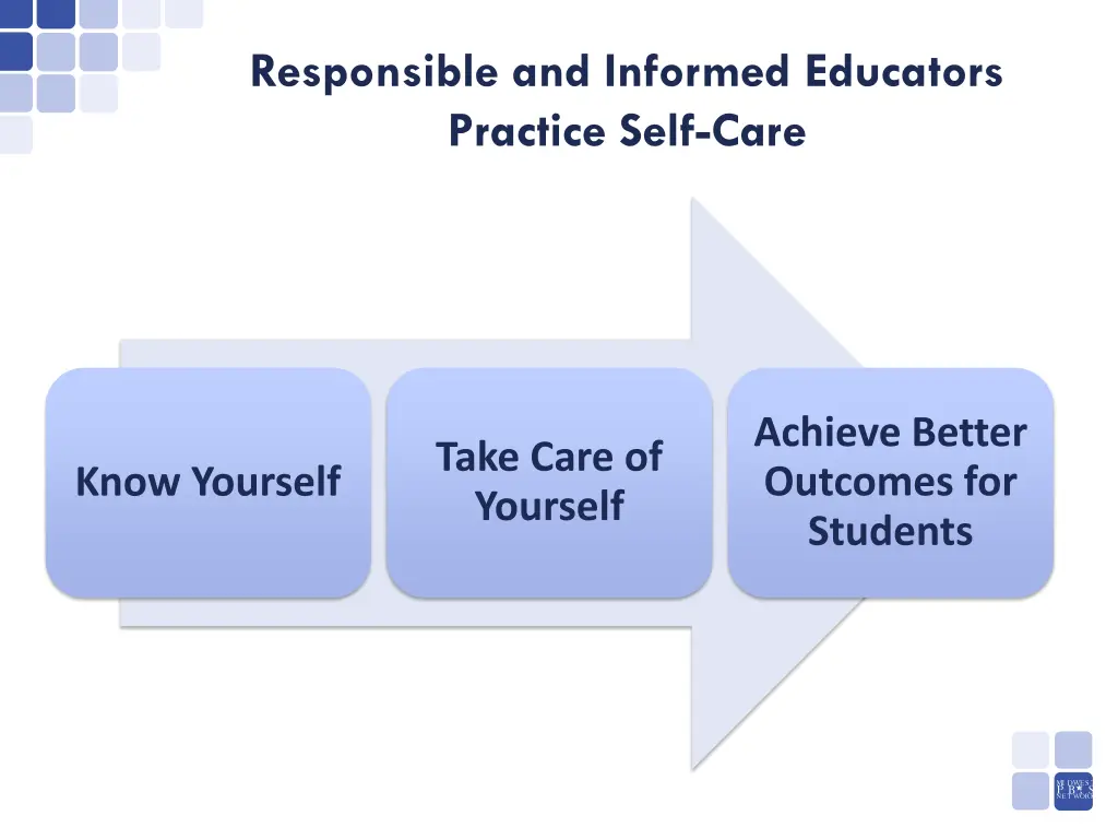 responsible and informed educators practice self