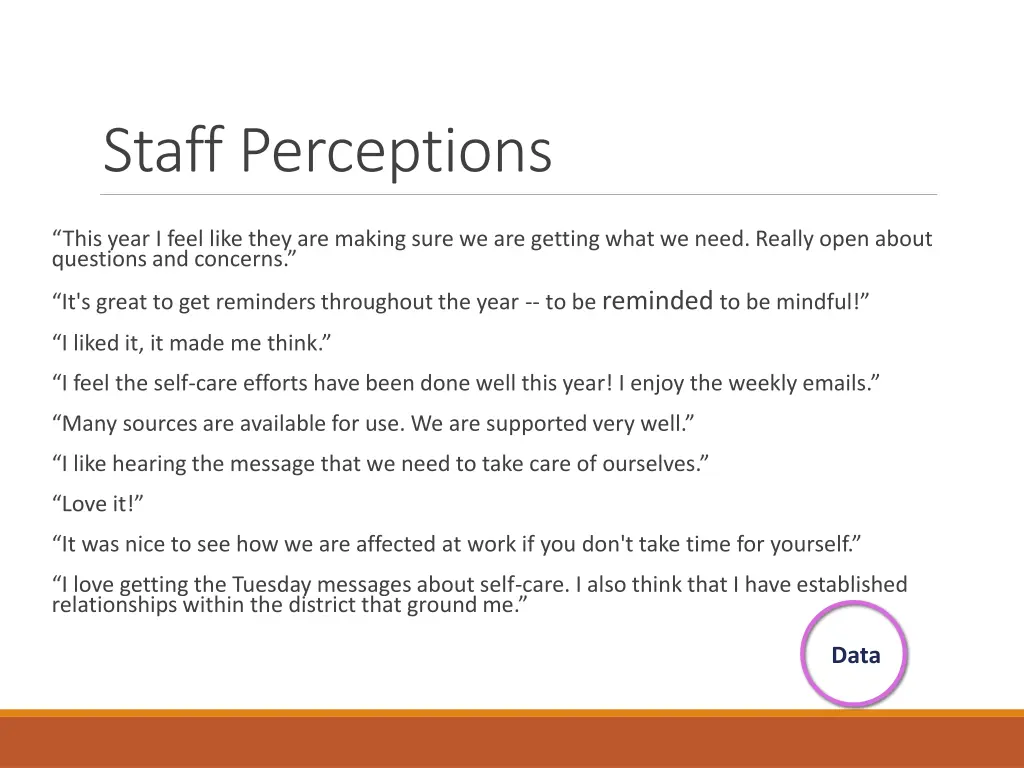 staff perceptions