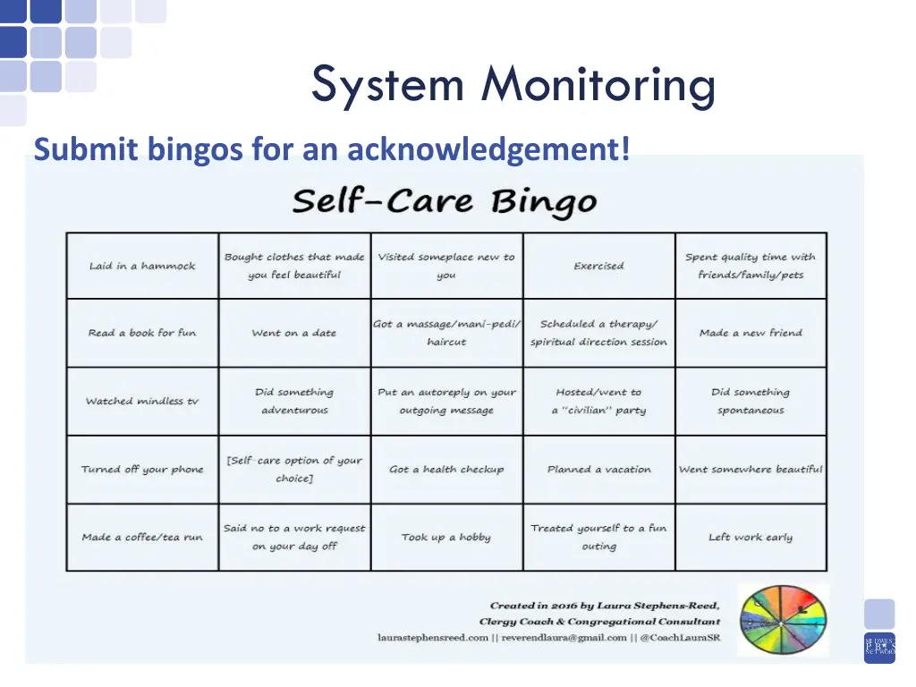 system monitoring