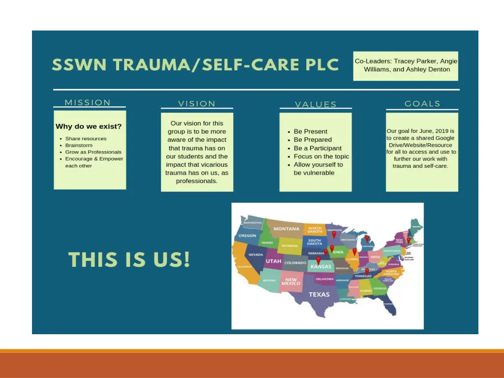 trauma self care plc 1