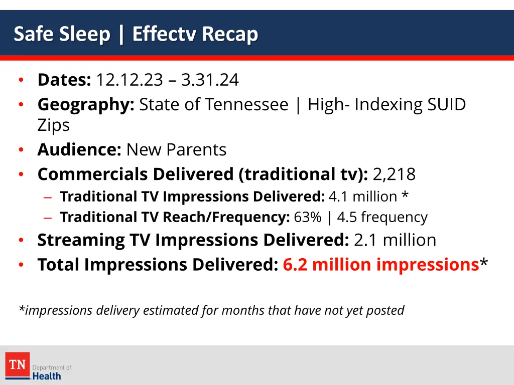 safe sleep effectv recap