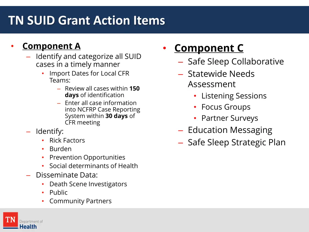 tn suid grant action items