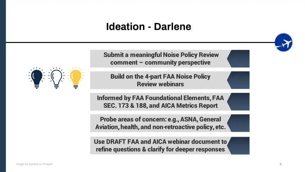 ideation darlene