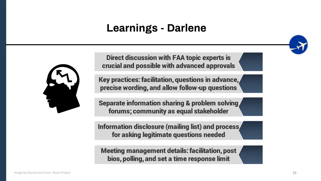 learnings darlene