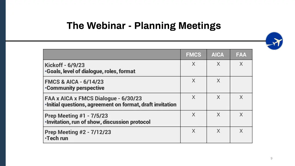 the webinar planning meetings