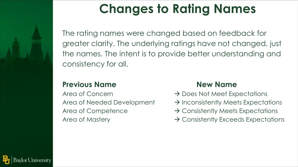 changes to rating names