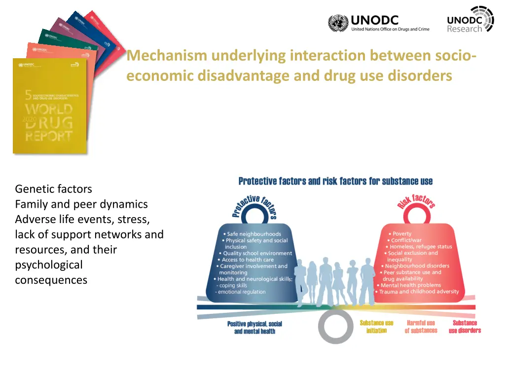 mechanism underlying interaction between socio