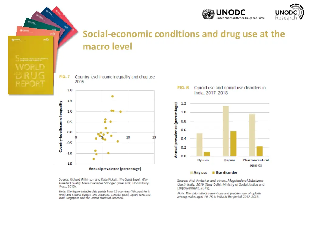 social economic conditions and drug 3