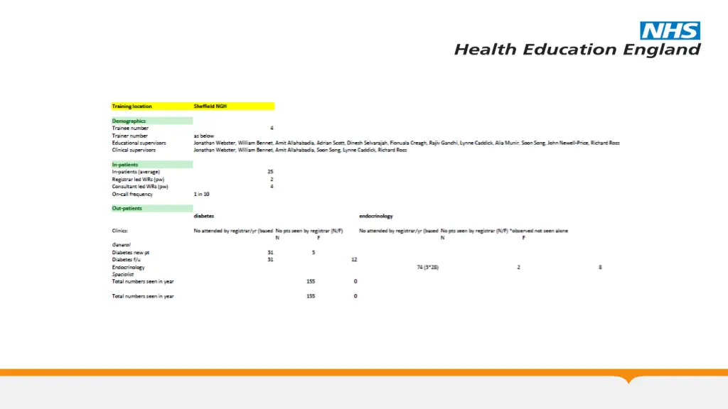 slide11