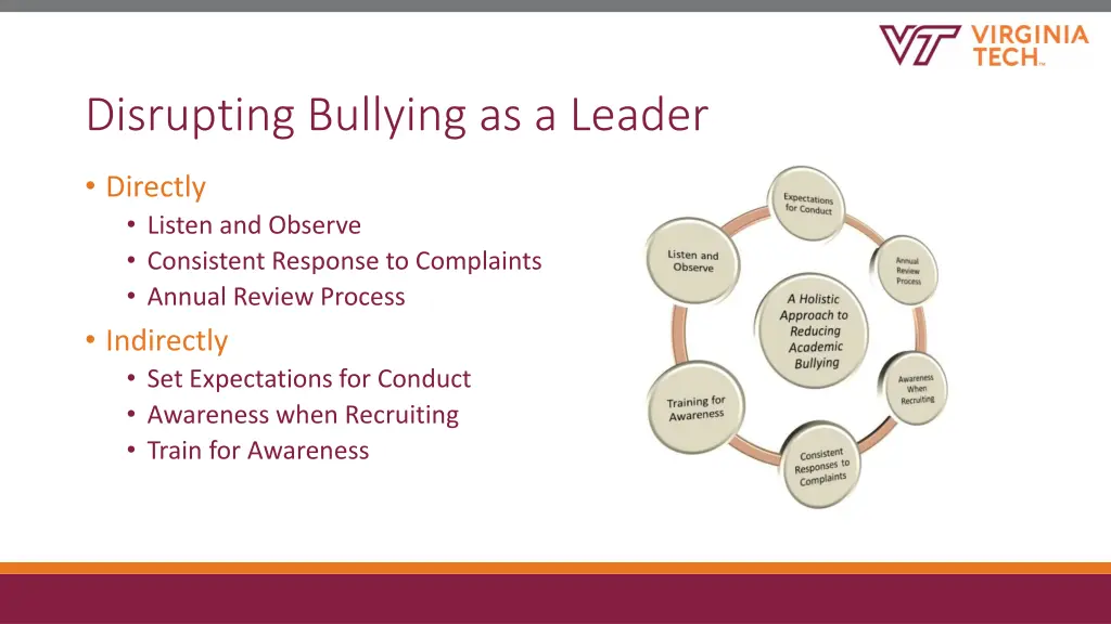 disrupting bullying as a leader