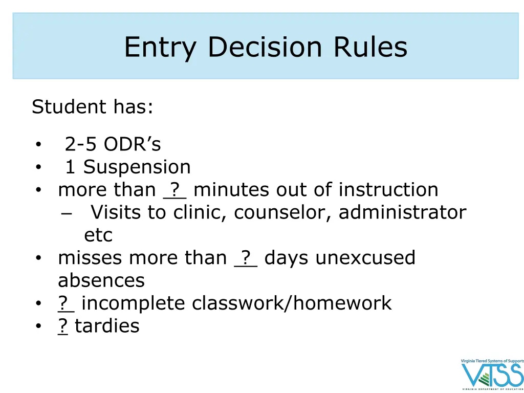 entry decision rules