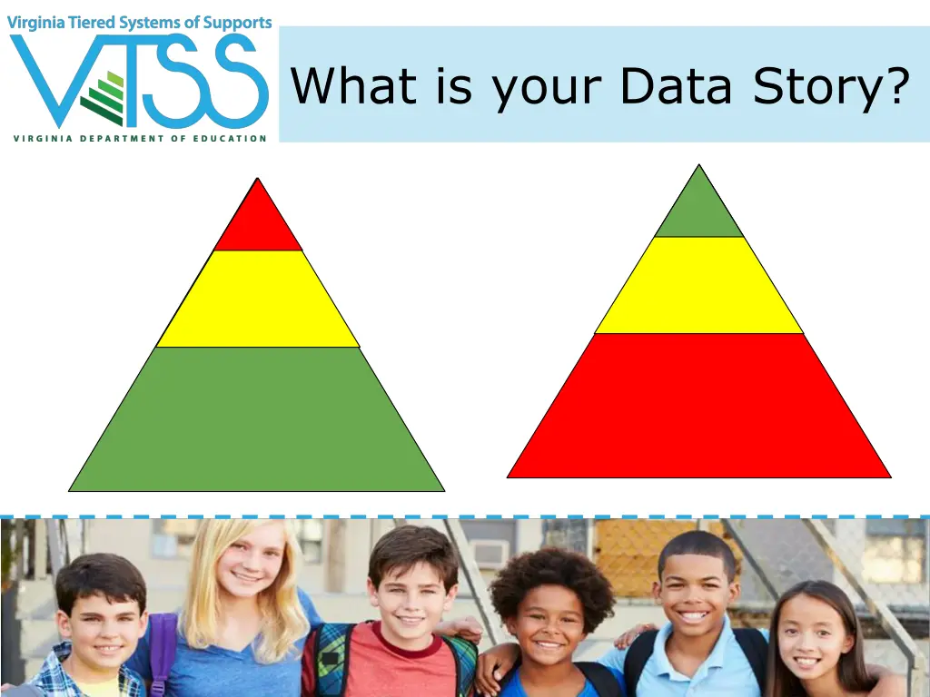 what is your data story