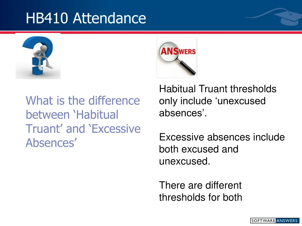 hb410 attendance